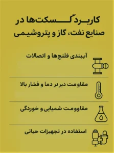 کاربرد گسکت