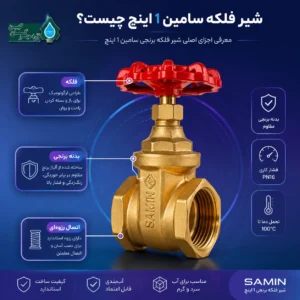 شیر فلکه سامین 1 اینچ برنجی با نمایش بدنه، فلکه و اتصال رزوهای