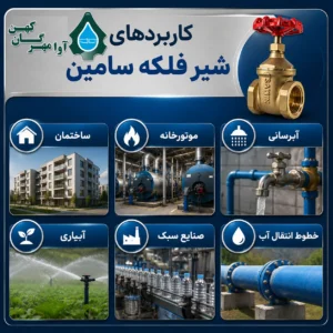 کاربردهای شیر فلکه سامین در ساختمان، موتورخانه، آبرسانی، آبیاری و صنایع سبک