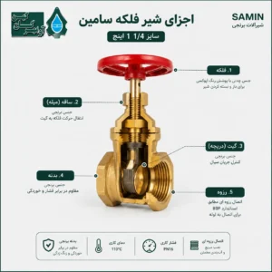 اجزای شیر فلکه سامین 1 1/4 اینچ