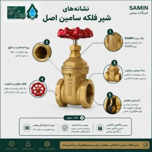 روش تشخیص شیر فلکه سامین اصل