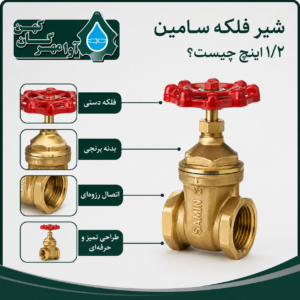 مشخصات شیر فلکه سامین 1/2 اینچ
