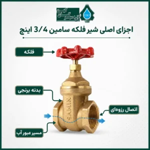 اجزای شیر فلکه سامین 3/4 اینچ