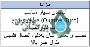 مزایای شیر فلکه توپی فولادی کلاس 150