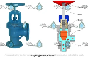شیر کروی زاویه ای یا شیر بشقابی 90 درجه (Angle Pattern Globe Valve)