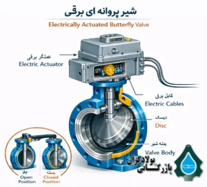 شیر پروانه ای برقی