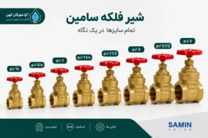 شیر فلکه سامین