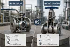 تفاوت شیر توپی (بال ولو) و شیر کشویی (گیت ولو)